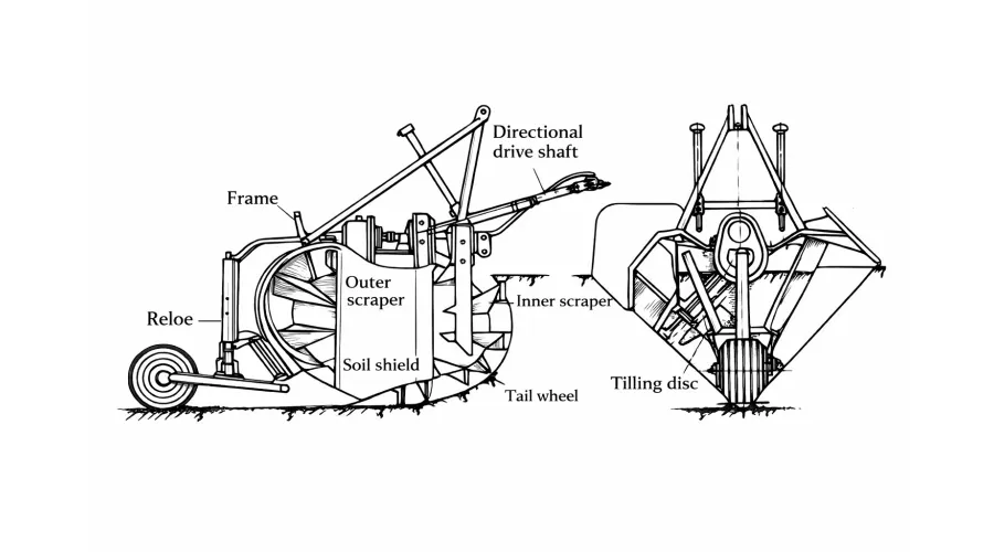 agricultural-gearbox-Rotary Ditcher Gearbox